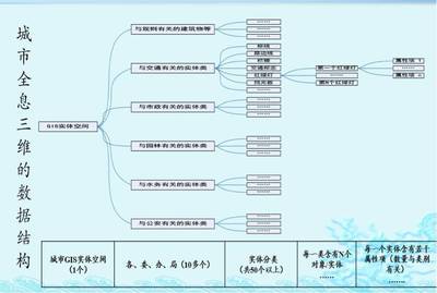 劉先林院士 以云計算裝備技術(shù)服務(wù)新需求，引領(lǐng)科技創(chuàng)新發(fā)展
