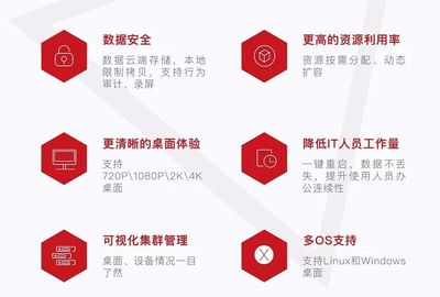 思華科技xView創(chuàng)新亮相，賦能教育裝備云時代——記第73屆中國教育裝備展